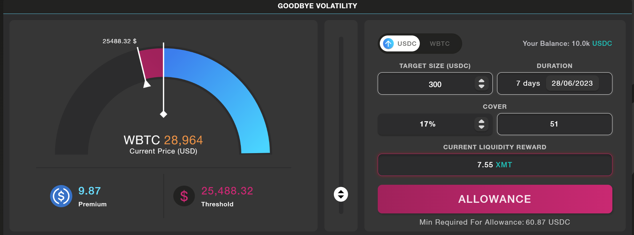 swaps dashboard allowance